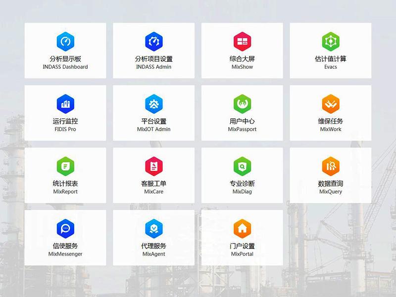 門戶網站