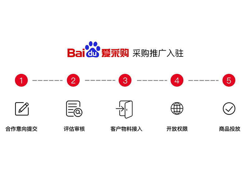 百度愛采購